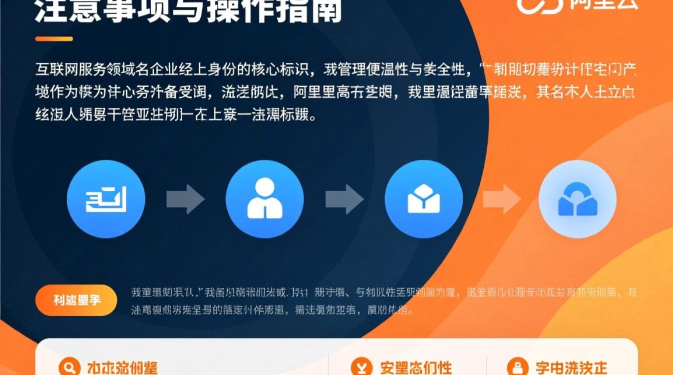 阿里云域名转出万网需要哪些条件和步骤?-好主机测评网