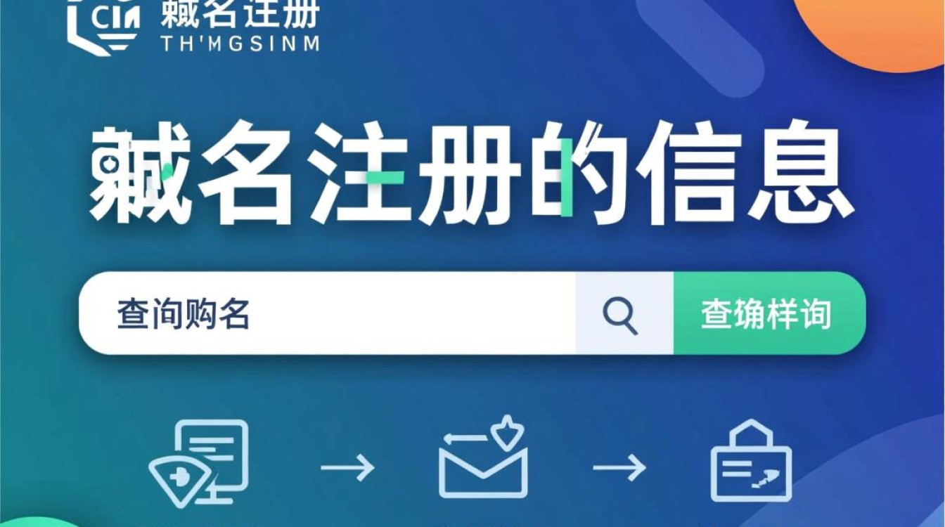 如何查询域名购买信息及购买平台？