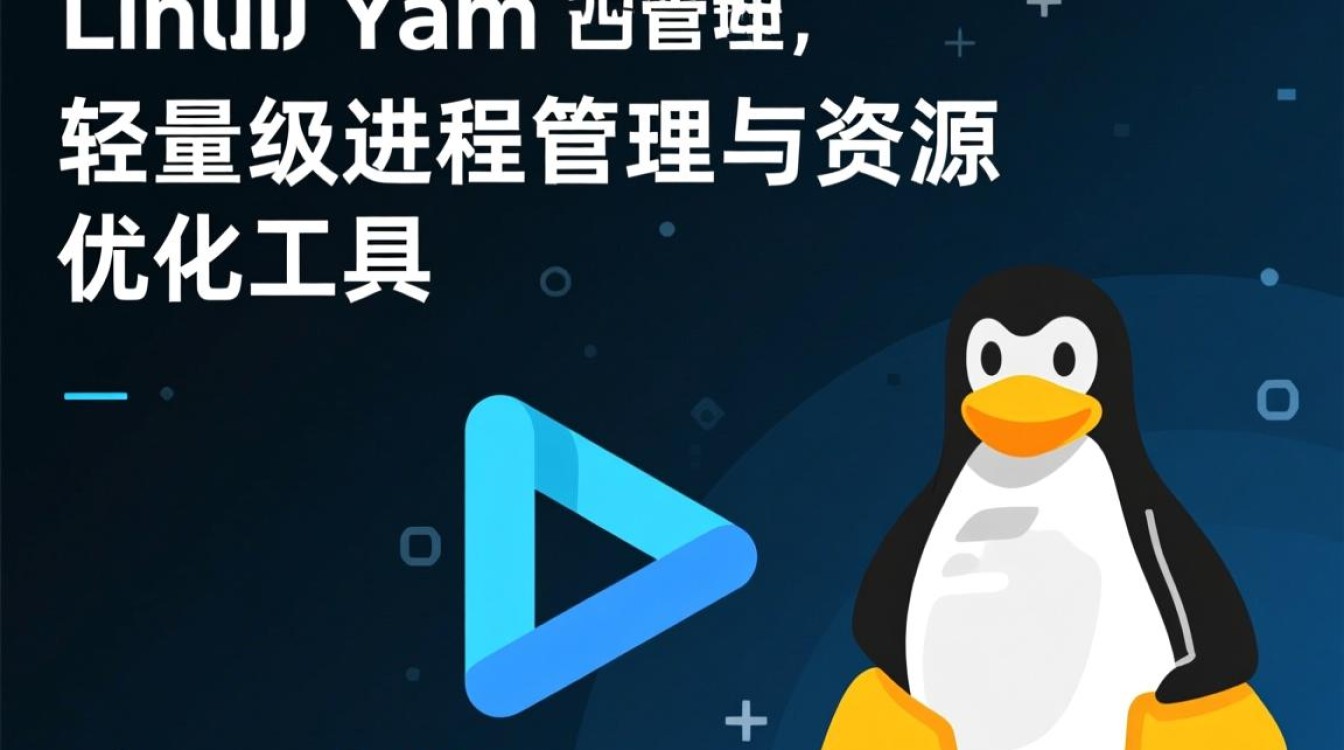 Linux Yam是什么?它和Linux内核有什么关系? Linux Yam是什么?它和Linux内核有什么关系?