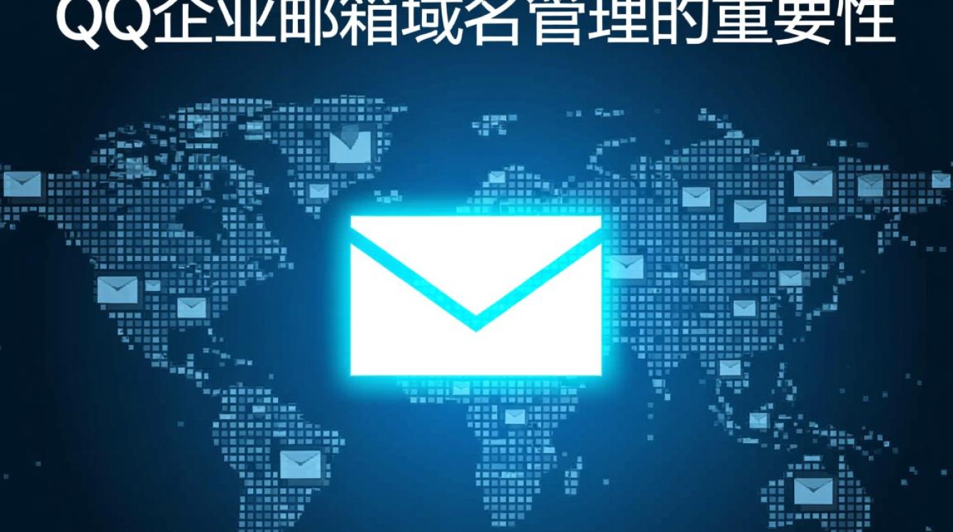 qq企业邮箱域名管理如何设置解析? qq企业邮箱域名管理如何设置解析?