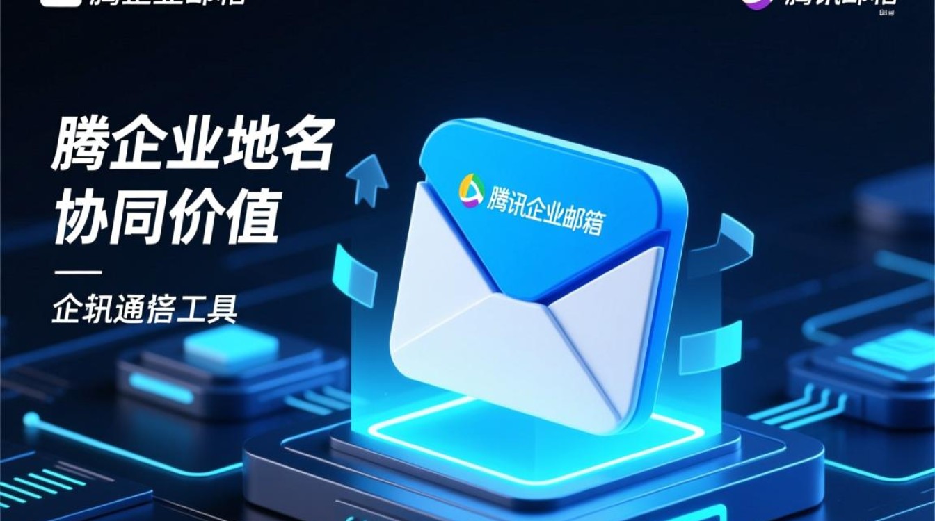 腾讯企业邮箱企业域名怎么申请和配置？-好主机测评网