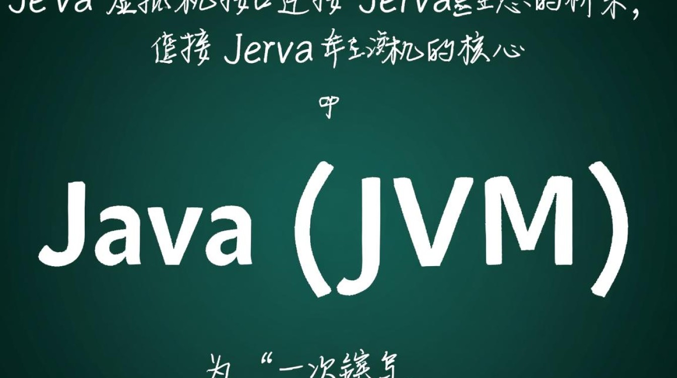 Java虚拟机接口有哪些核心功能和应用场景? Java虚拟机接口有哪些核心功能和应用场景?