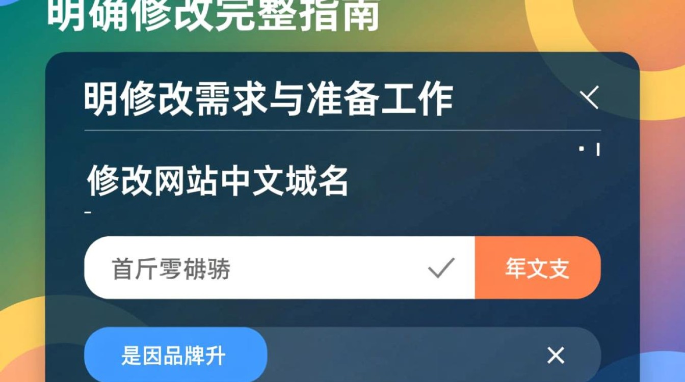 网站中文域名怎么改?具体步骤和注意事项有哪些? 网站中文域名怎么改?具体步骤和注意事项有哪些?