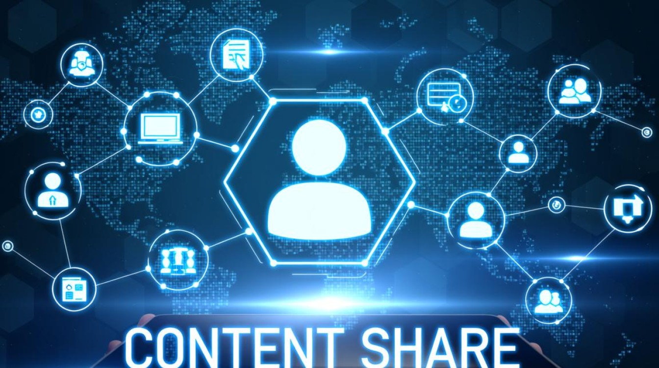 分享类网站CMS怎么选?新手必看避坑指南! 分享类网站CMS怎么选?新手必看避坑指南!