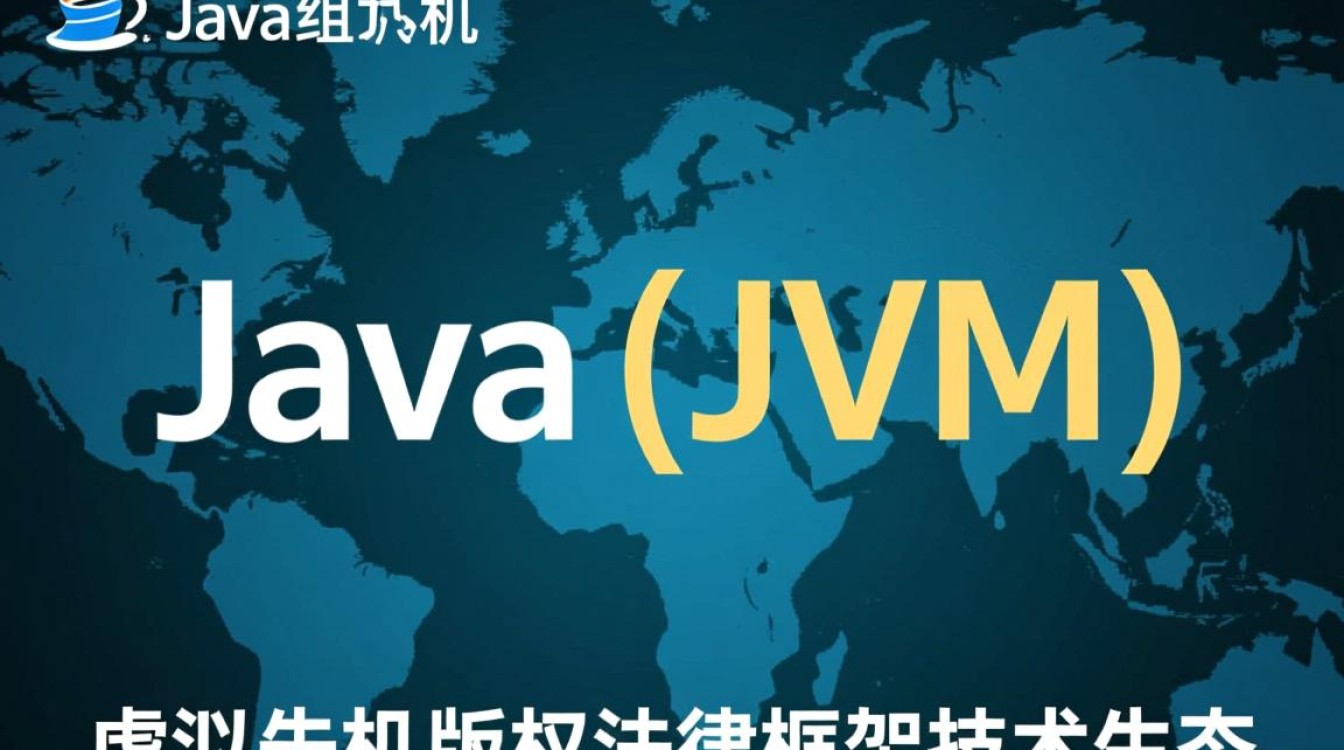 Java虚拟机版权归属有哪些具体规定？