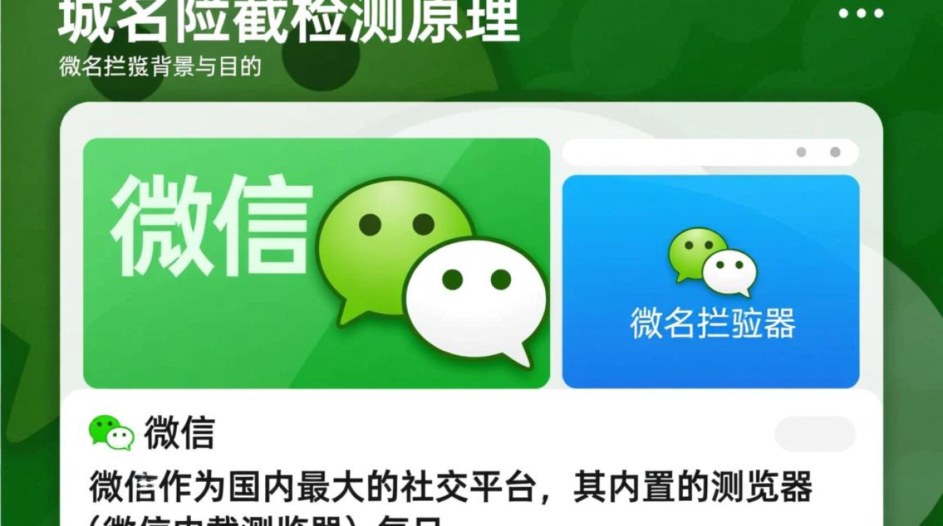 微信域名拦截检测原理是什么？如何检测域名是否被微信拦截？-好主机测评网