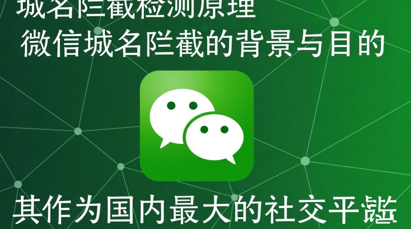微信域名拦截检测原理是什么？如何检测域名是否被微信拦截？