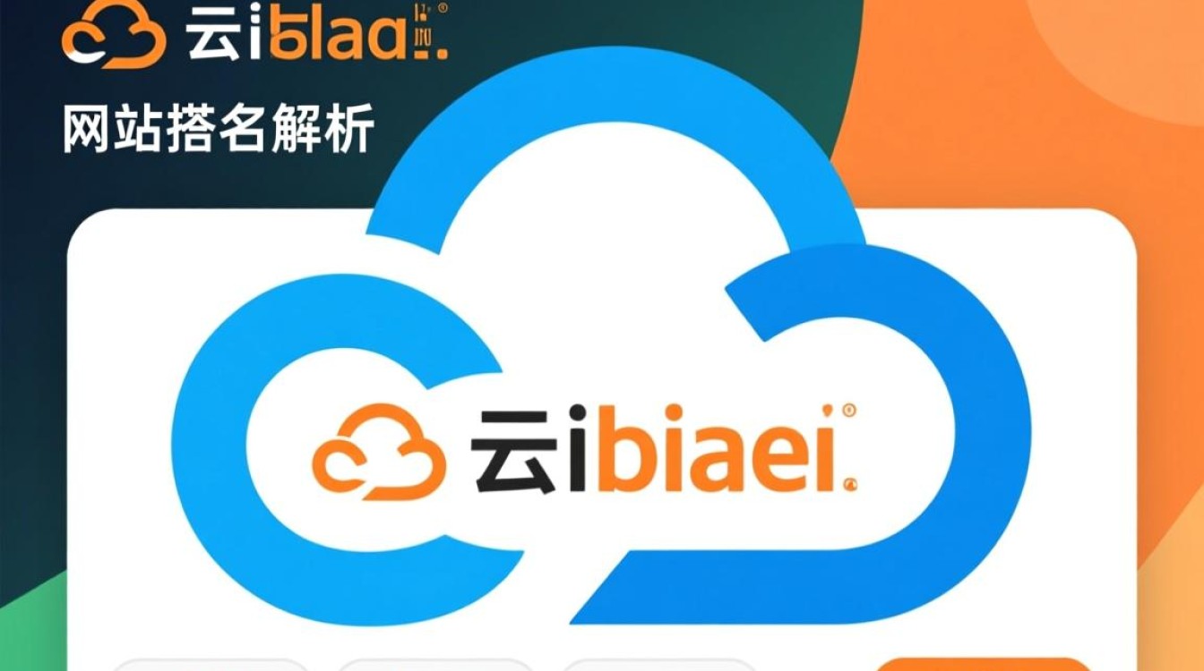 阿里云网站域名解析如何正确配置及常见问题解决？