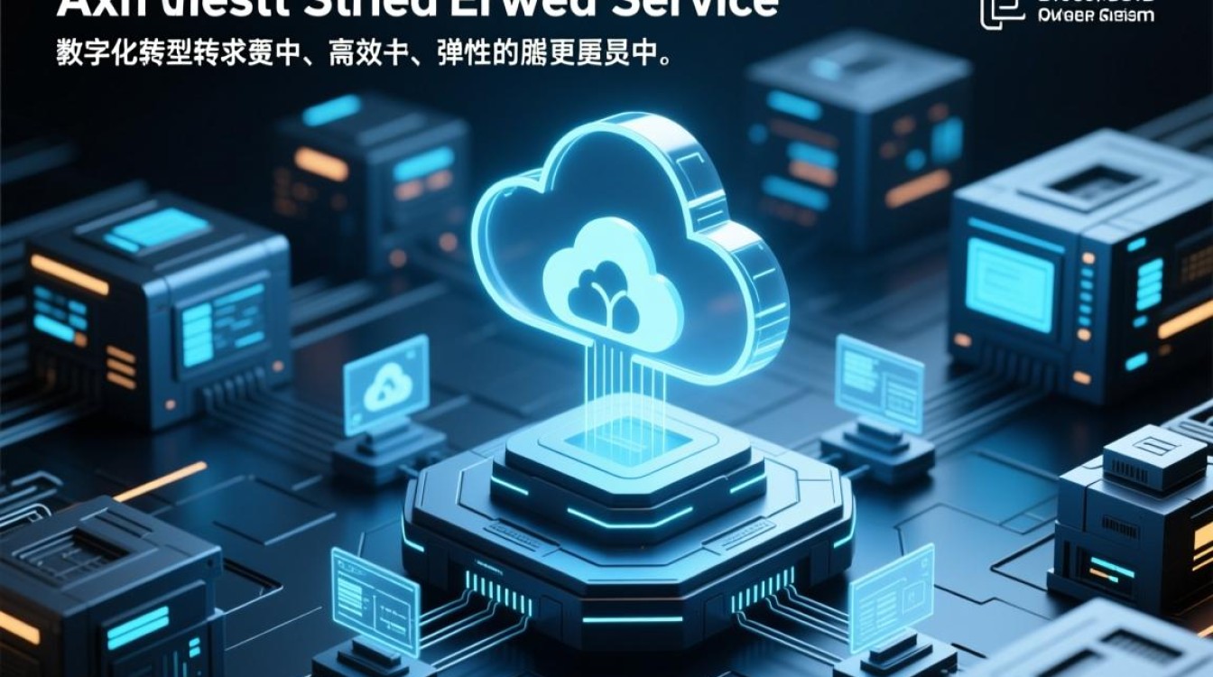 分布式云原生架构如何实现跨云协同与弹性扩展？