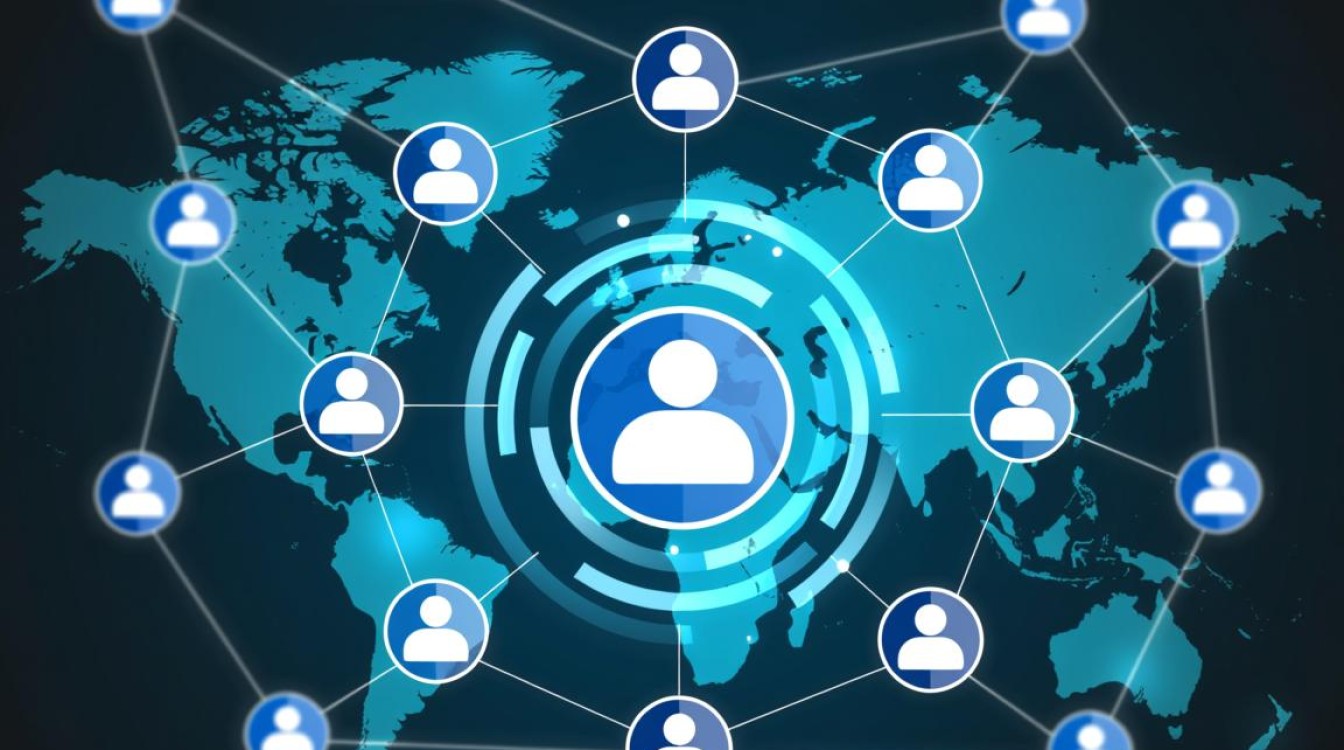 社交网络分享，用户如何高效传递信息与建立连接？-好主机测评网