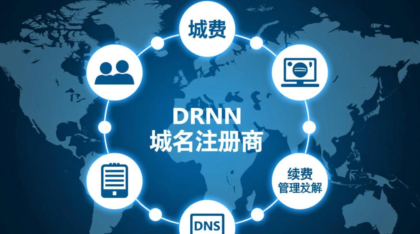 域名注册商对侵权行为该承担哪些具体责任? 域名注册商对侵权行为该承担哪些具体责任?