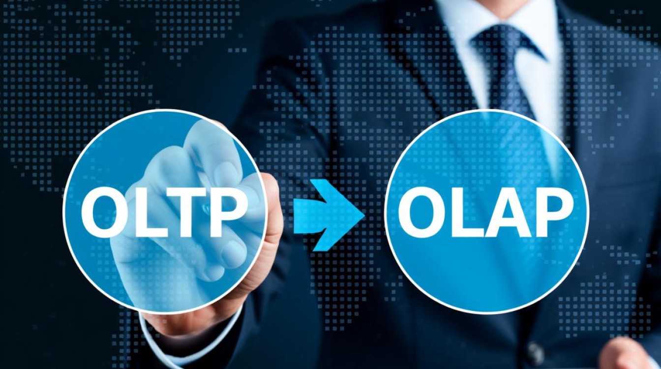 分布式HTAP数据库选购时，核心指标和避坑要点有哪些？