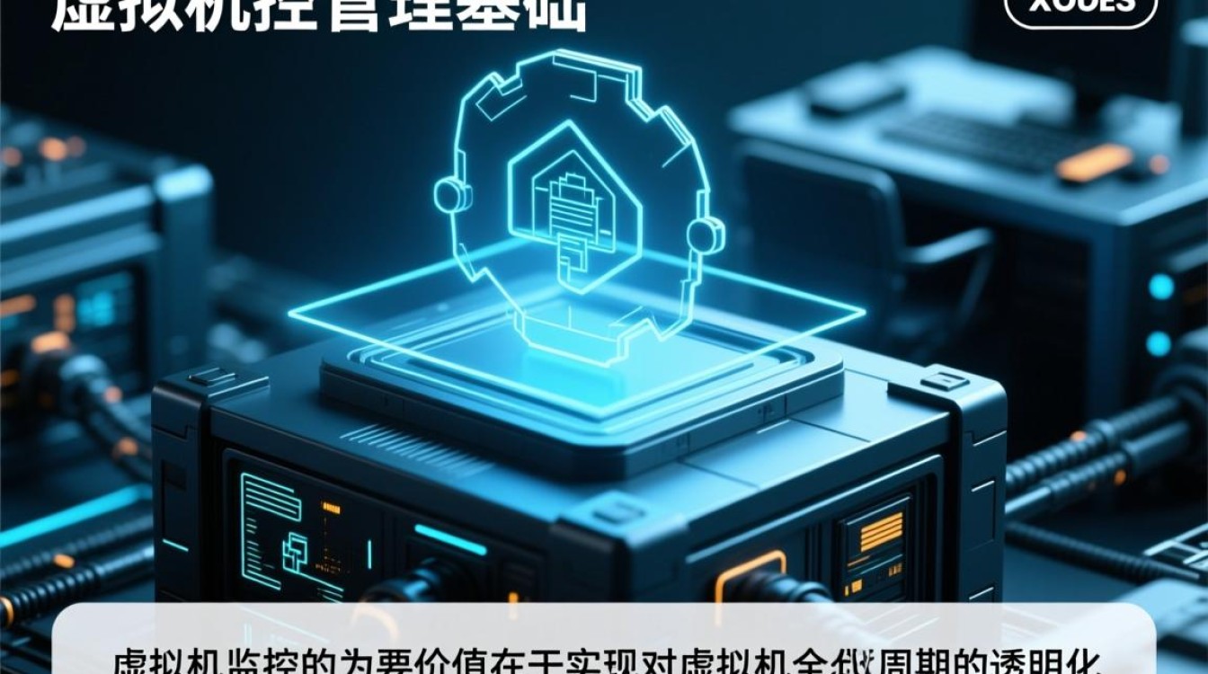 因为虚拟机监控