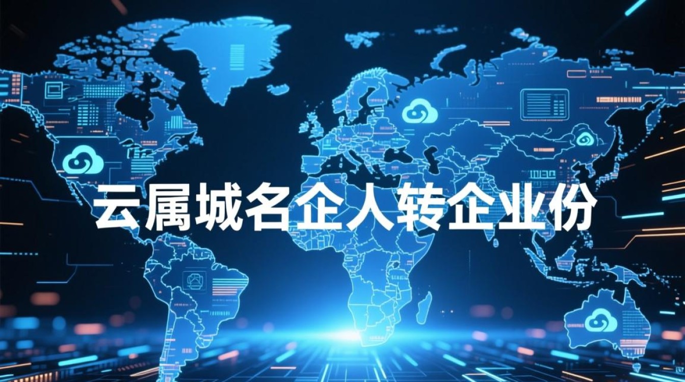 阿里云域名个人转企业，具体操作步骤是怎样的？