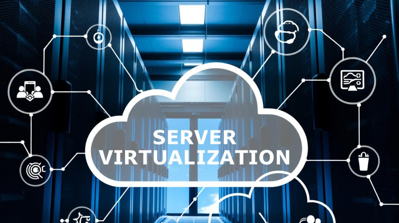 服务器虚拟化要求有哪些关键点需注意?-好主机测评网