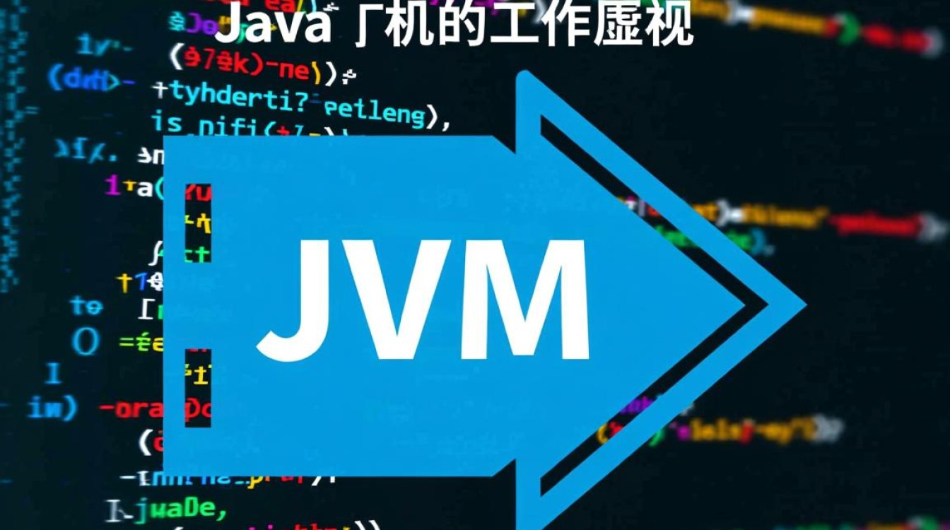 Java虚拟机实例，如何通过具体例子理解内存分配与垃圾回收？-好主机测评网