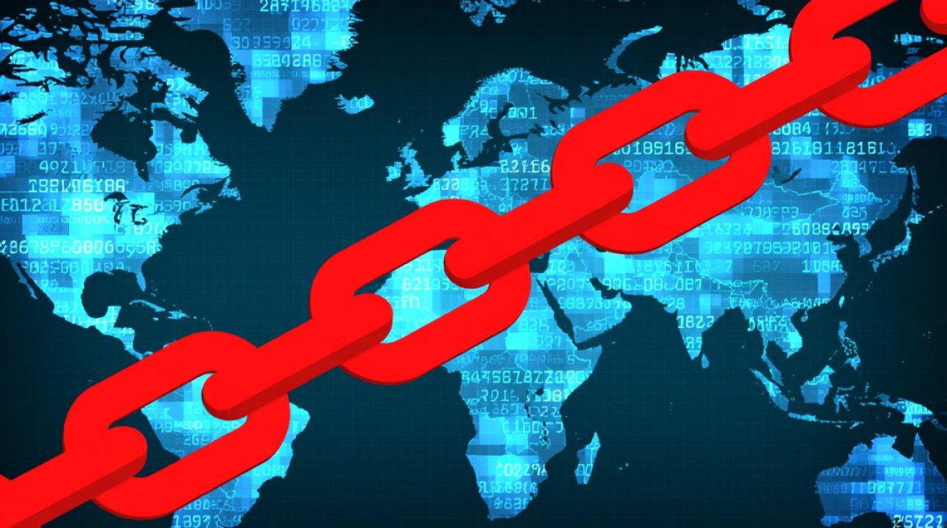 域名防红报毒工具哪家强？免费安全好用吗？-好主机测评网