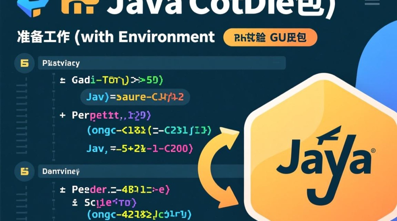 Java源码包编译失败怎么办？详细步骤与常见问题解析。