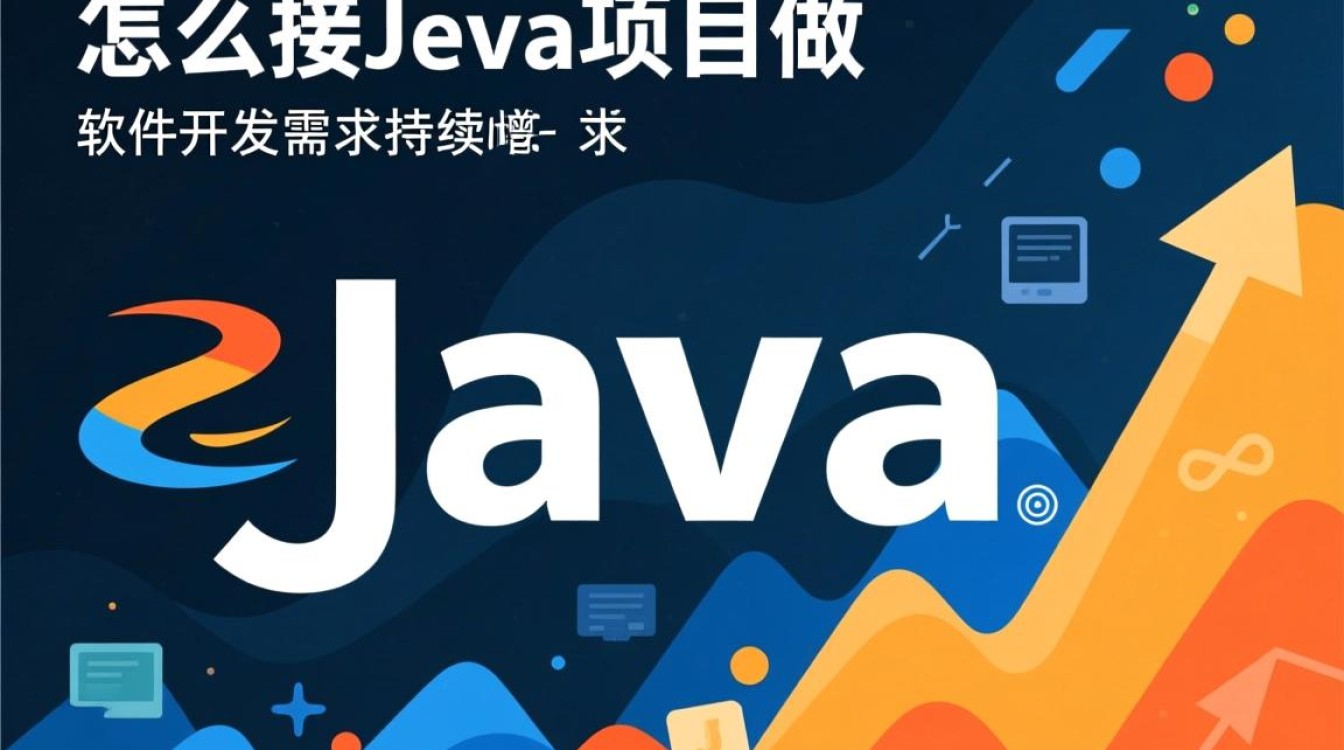 网上怎么找Java项目接？新手如何接单Java项目做？-好主机测评网