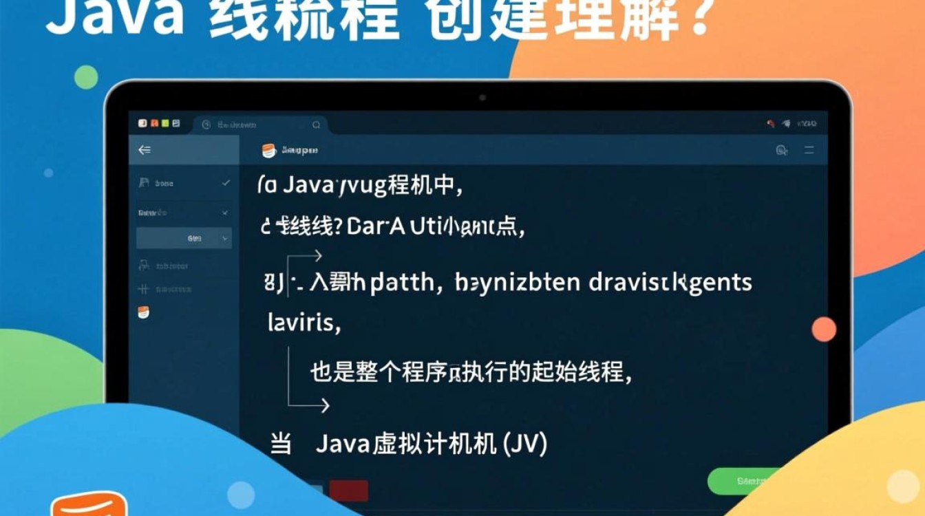 Java创建主线程的方法是什么？如何获取主线程ID？