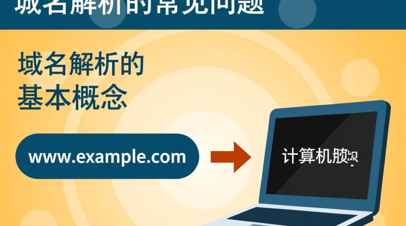 域名解析常见问题有哪些?新手如何快速排查解决?-好主机测评网