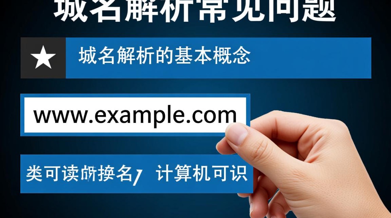 域名解析常见问题有哪些?新手如何快速排查解决? 域名解析常见问题有哪些?新手如何快速排查解决?