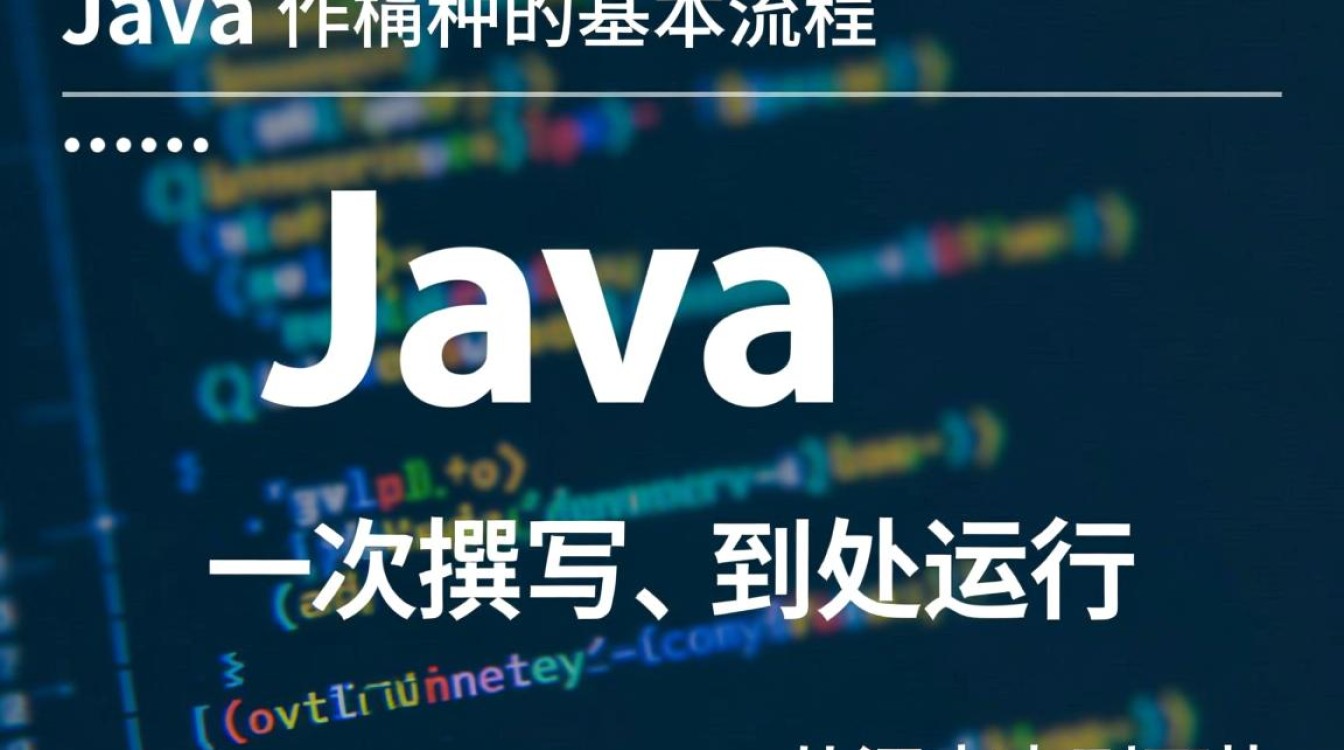 Java文件如何一步步编译成可执行文件? Java文件如何一步步编译成可执行文件?