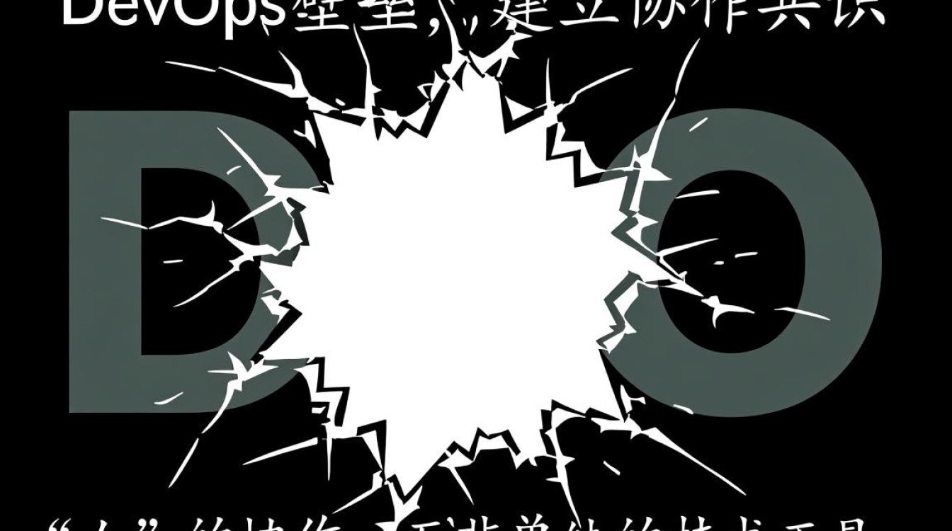 DevOps实践经验，如何落地才能有效提升团队效率？-好主机测评网