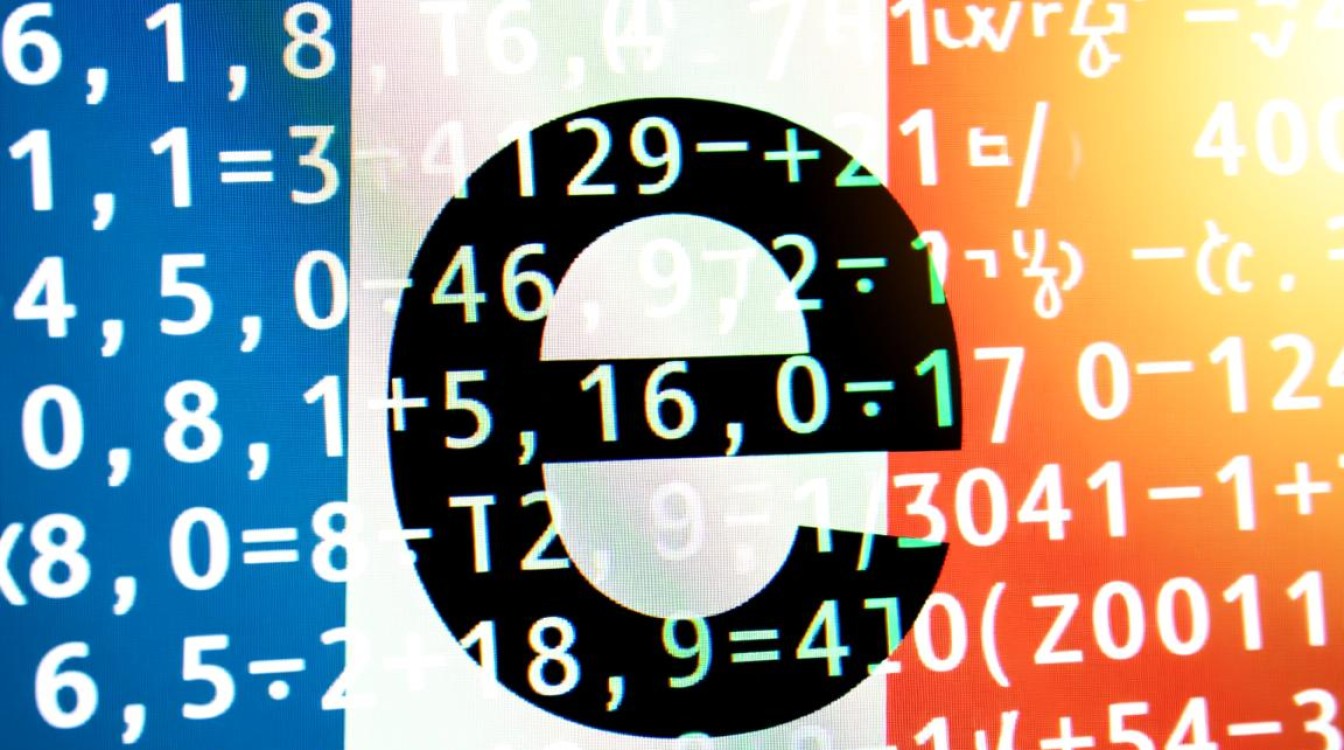 e在Java中怎么写？e在Java中如何表示自然常数e？