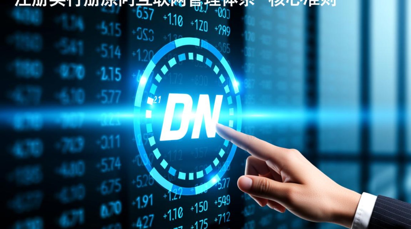 域名注册实行的原则是啥?新手注册必看这几点? 域名注册实行的原则是啥?新手注册必看这几点?