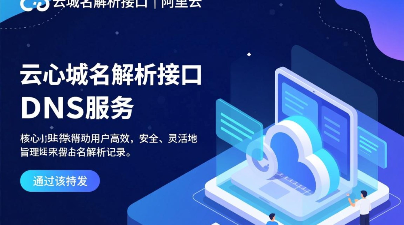 阿里云域名解析接口如何配置与使用？-好主机测评网