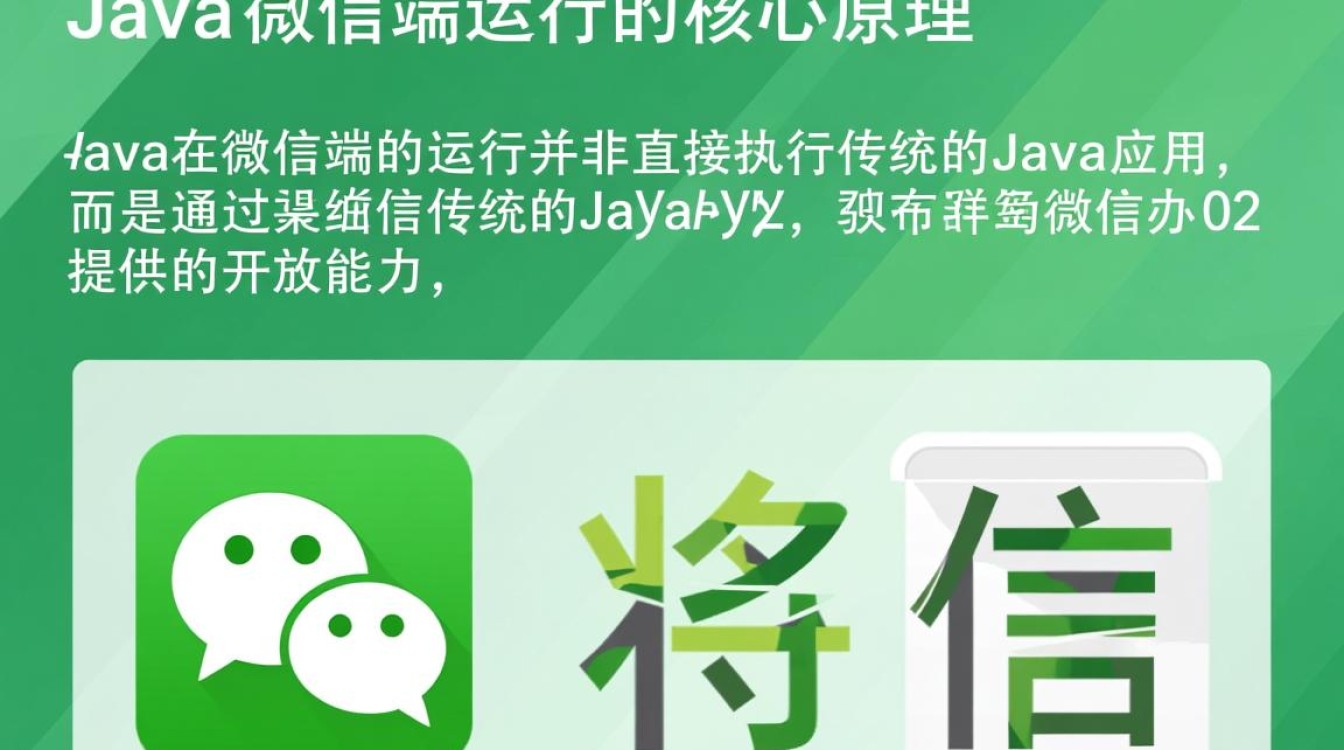 Java微信端运行方法有哪些?本地部署还是云服务支持?-好主机测评网
