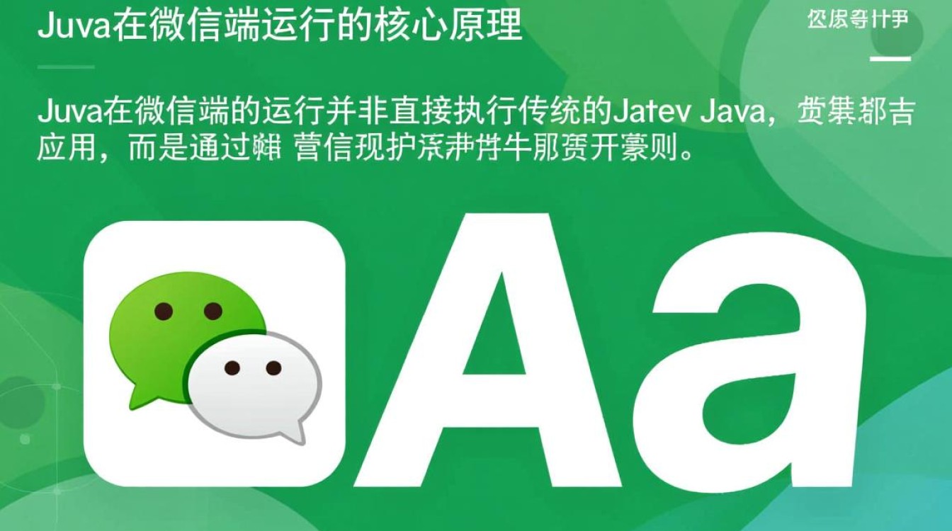 Java微信端运行方法有哪些？本地部署还是云服务支持？
