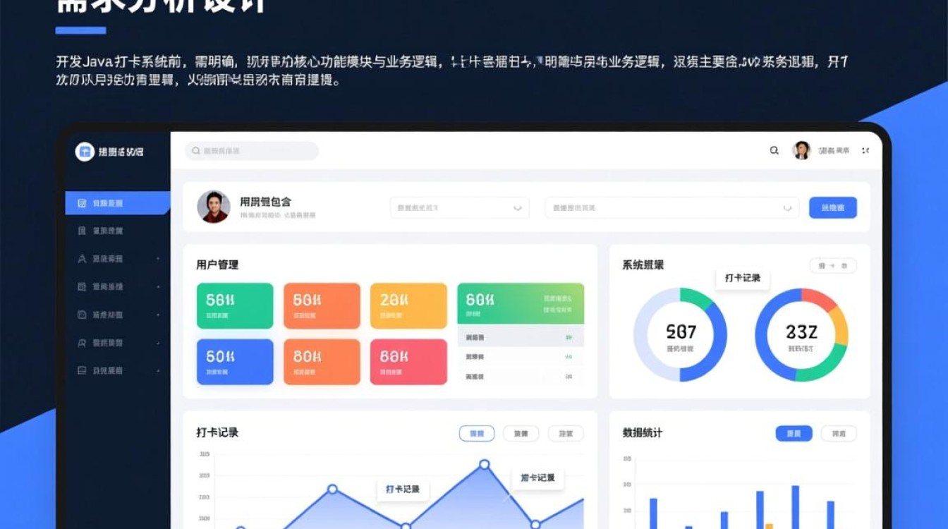 Java打卡系统实现步骤与代码示例详解？-好主机测评网