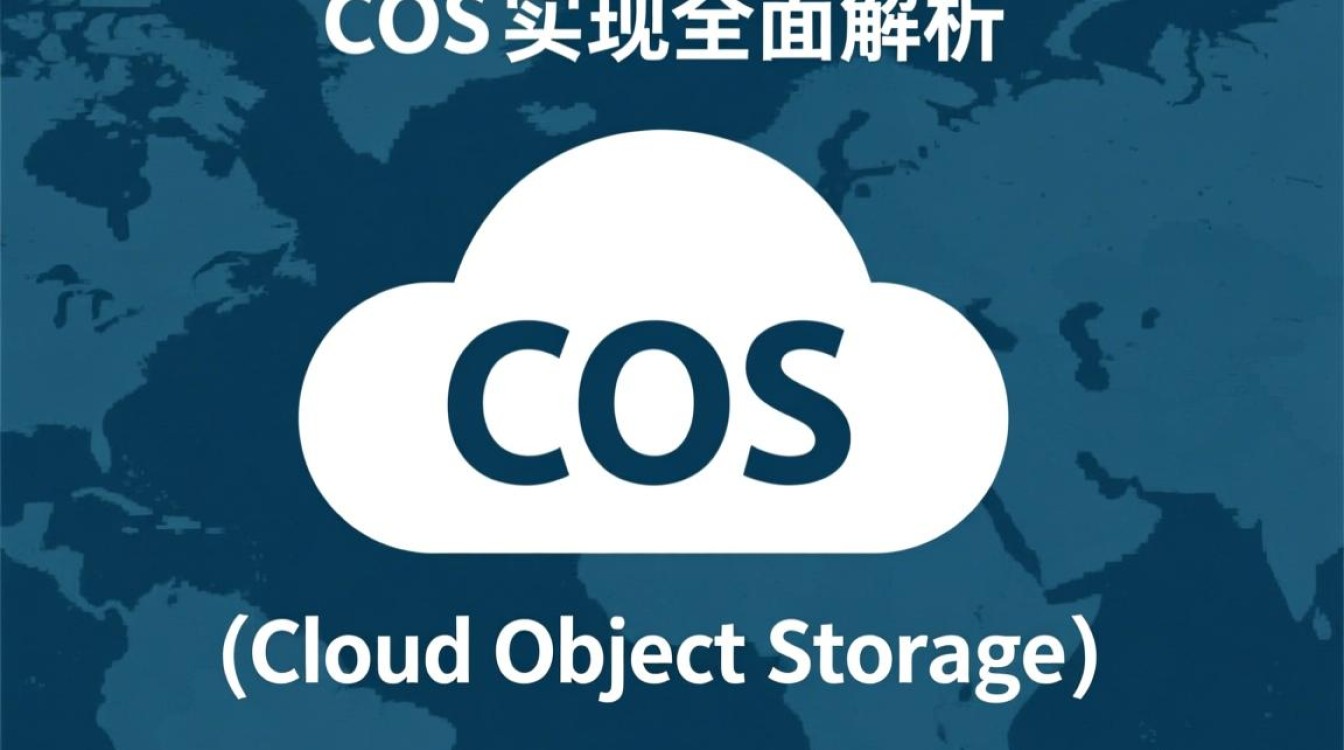 Java中如何用cos实现文件上传与下载? Java中如何用cos实现文件上传与下载?