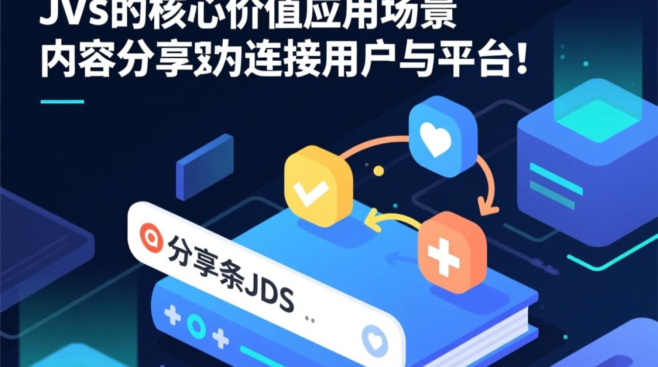 分享条js怎么用？实现步骤和注意事项有哪些？-好主机测评网