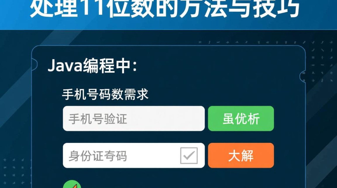 Java如何高效处理11位数求值运算？-好主机测评网