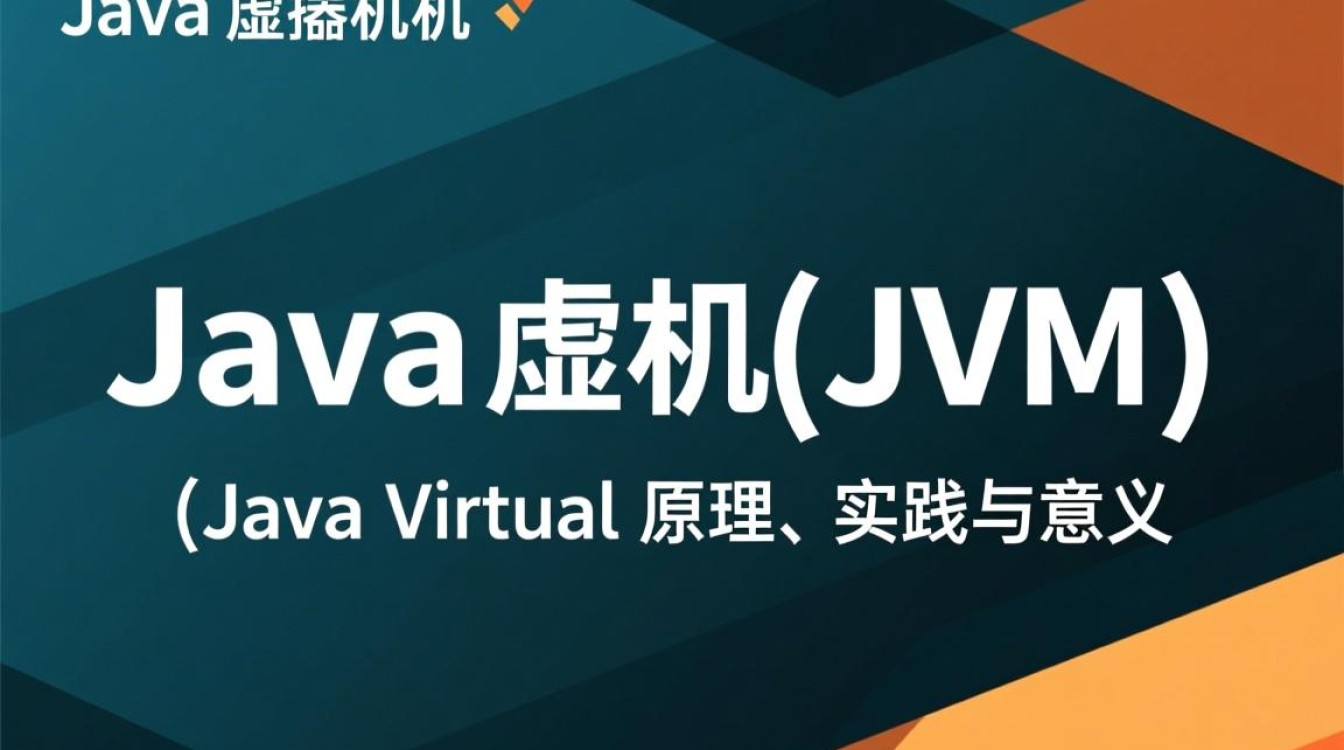 如何用Java从零开始编写一个虚拟机?-好主机测评网