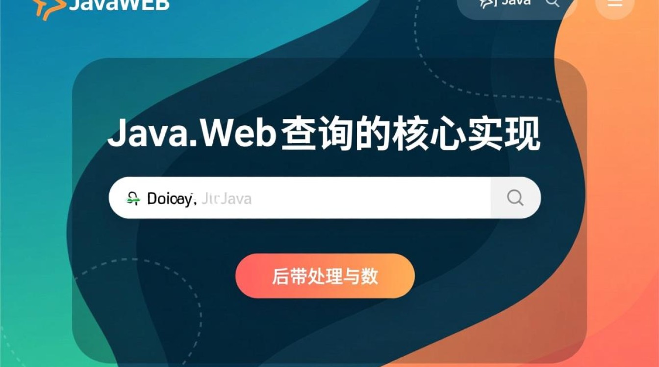 Java Web项目如何实现高效数据查询？