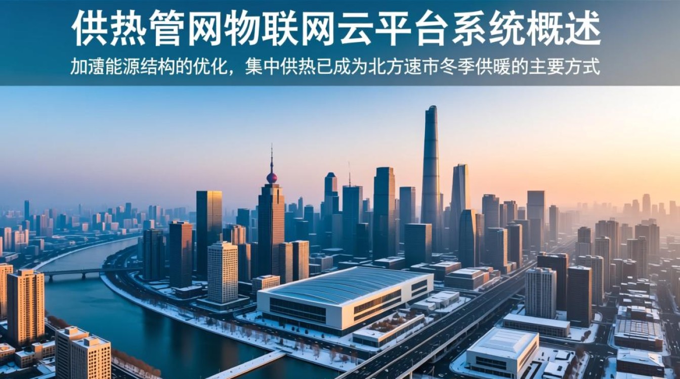 分布式供热管网物联网云平台系统如何实现智能调控与节能降耗？-好主机测评网