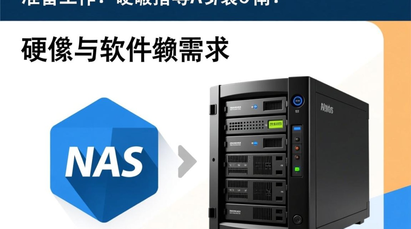 虚拟机NAS安装怎么配？数据安全与性能怎么兼顾？-好主机测评网