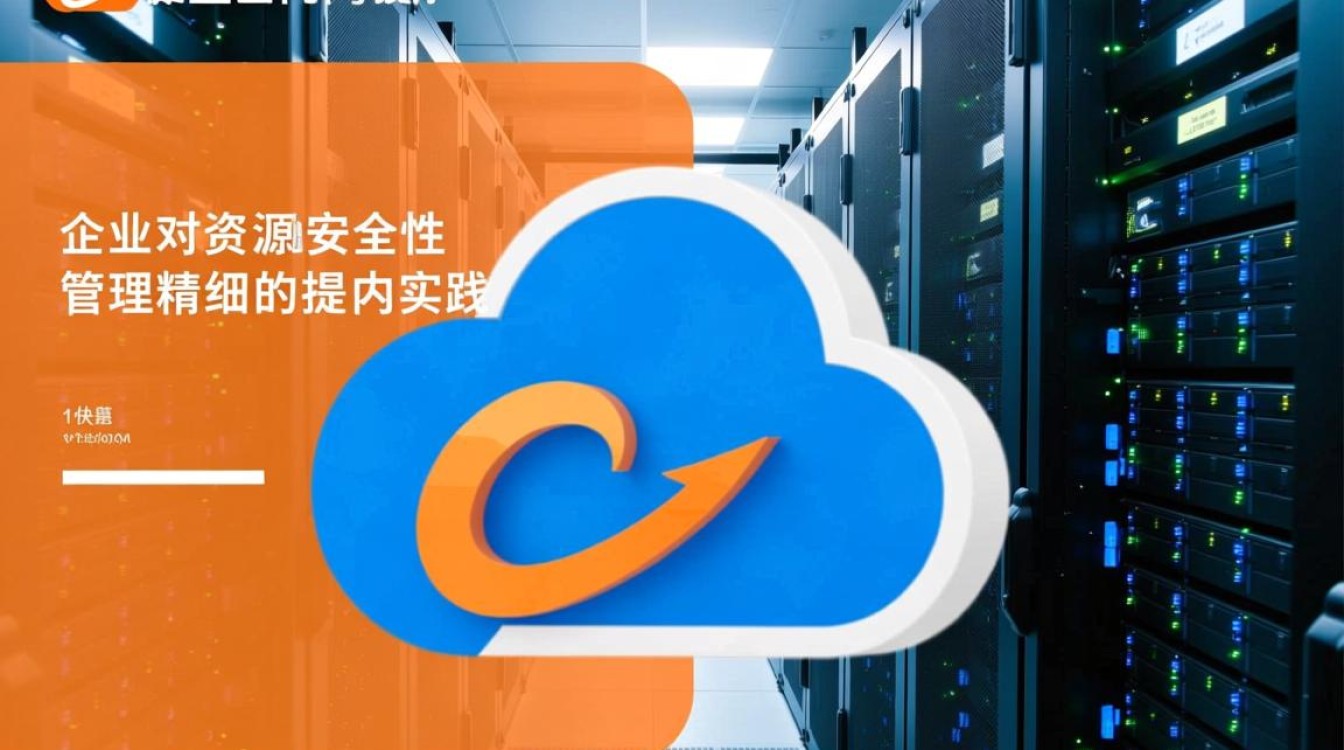 阿里云域名单独管理如何高效实现且保障安全? 阿里云域名单独管理如何高效实现且保障安全?