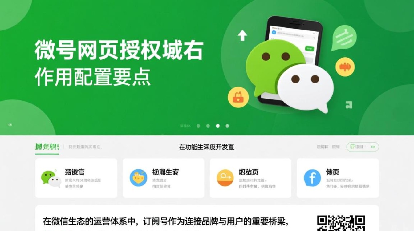 订阅号网页授权域名如何正确配置与使用? 订阅号网页授权域名如何正确配置与使用?