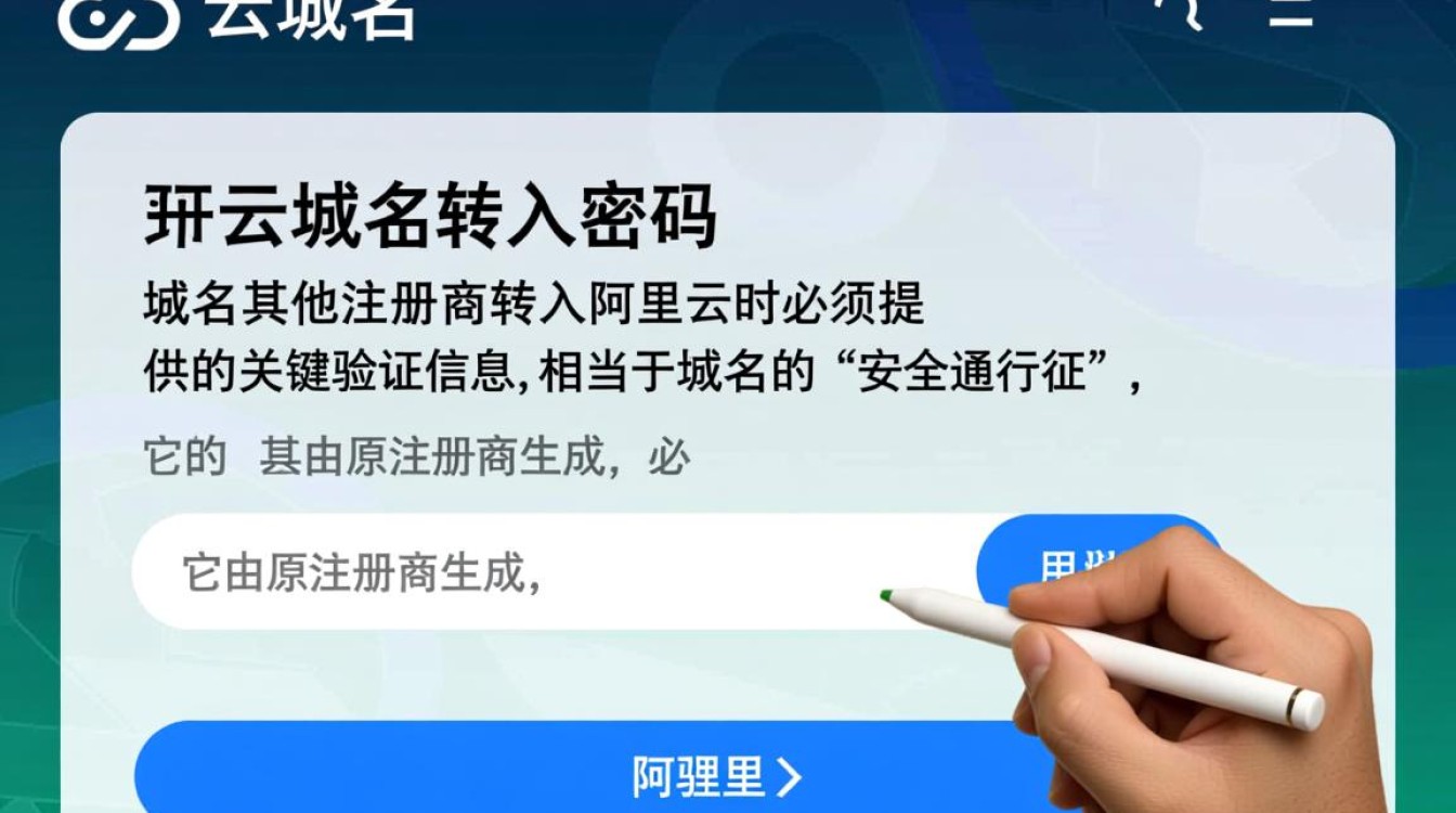 阿里云域名转入密码是什么？忘记密码怎么找回？