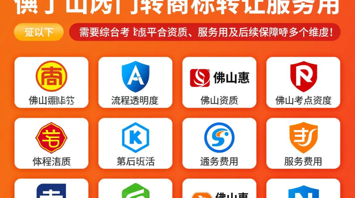 佛山转让商标哪家便宜？怎么找靠谱低价的？-好主机测评网