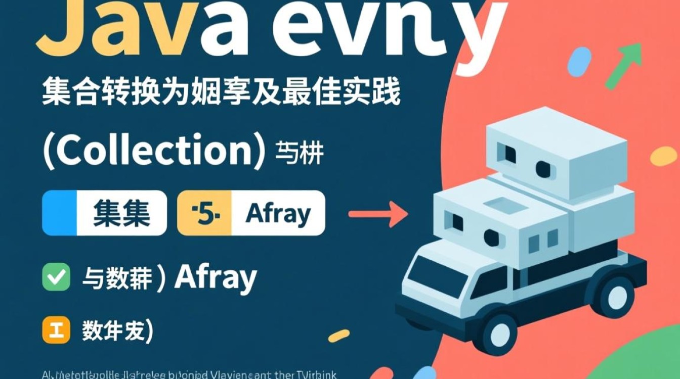 Java怎么把集合转换为数组?集合转数组的方法有哪些? Java怎么把集合转换为数组?集合转数组的方法有哪些?