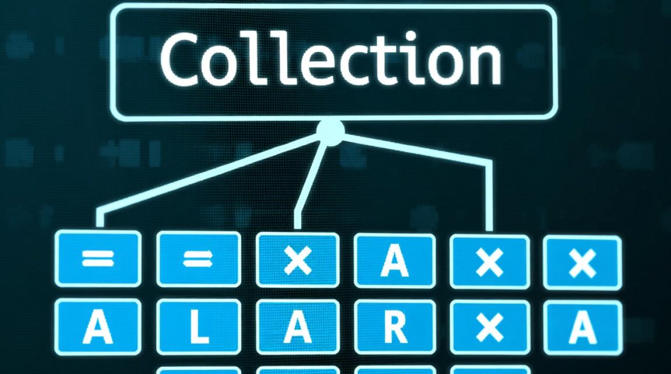 Java集合转数组的方法有哪些?如何选择最优方案? Java集合转数组的方法有哪些?如何选择最优方案?