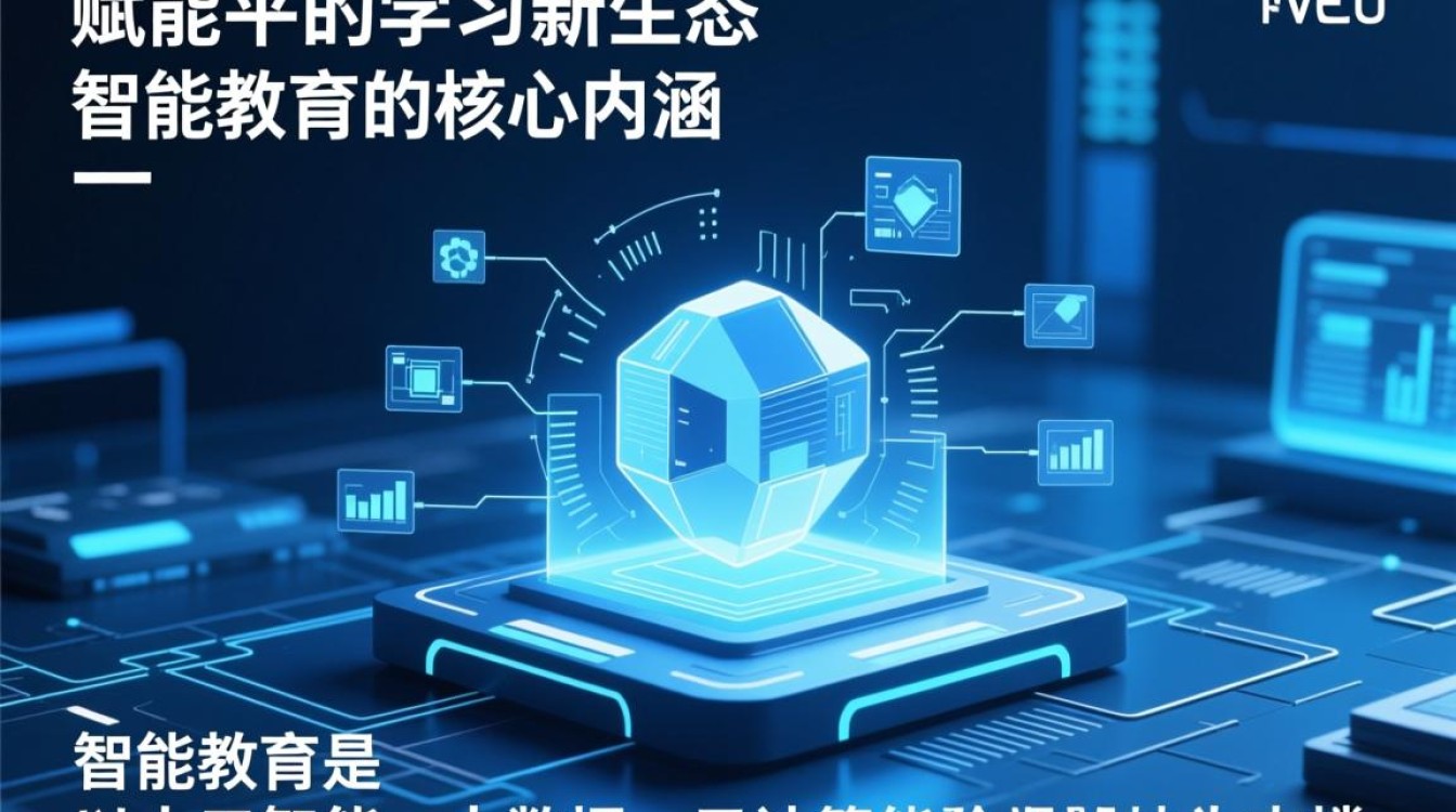 智能教育如何提升学习效率？分享实用技巧与方法。-好主机测评网