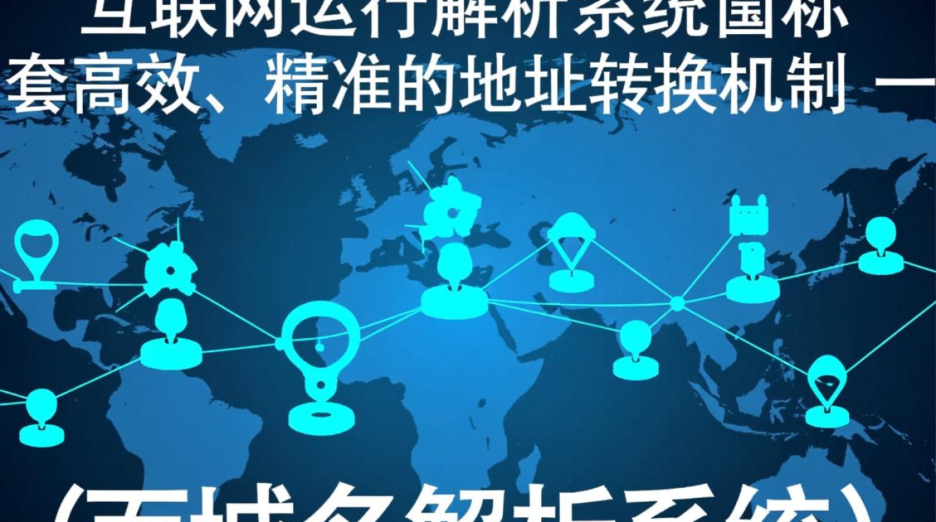 域名解析系统简称是什么?DNS全称是什么? 域名解析系统简称是什么?DNS全称是什么?