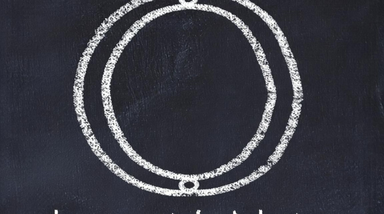 Java画圆时圆心坐标与半径如何确定? Java画圆时圆心坐标与半径如何确定?